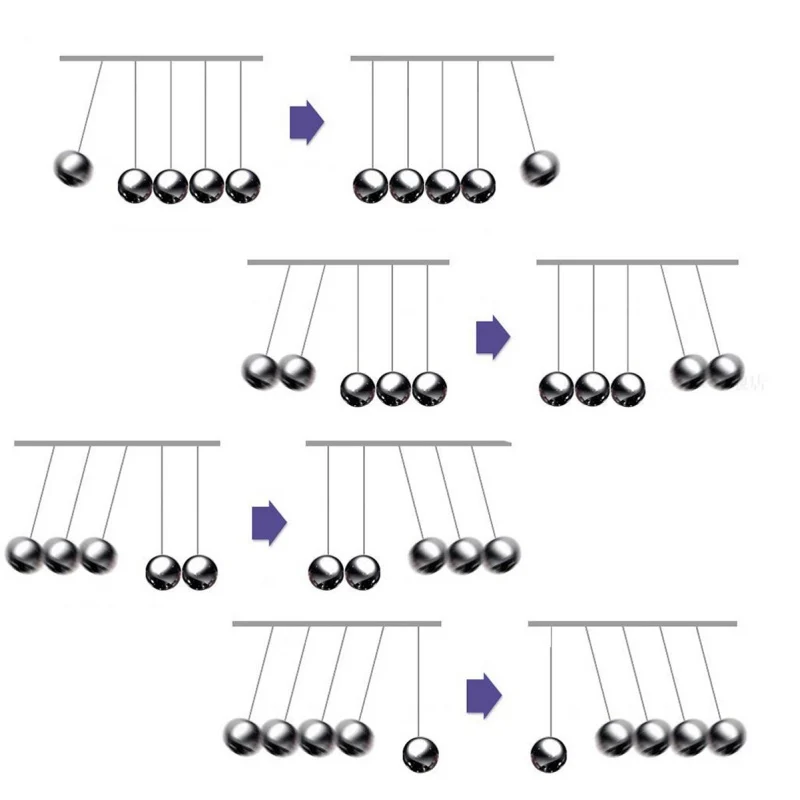 Креативные стальные балансирующие настольные игрушки Ньютон для научного