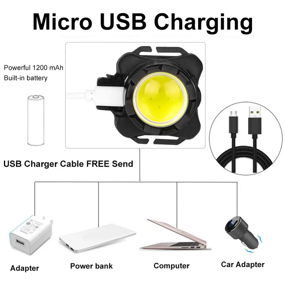 

30% Hot Sale LED USB Charging Outdoor Night Fishing Camping Cycling Headlight Lamp High brightness Light for Fishing Hunting