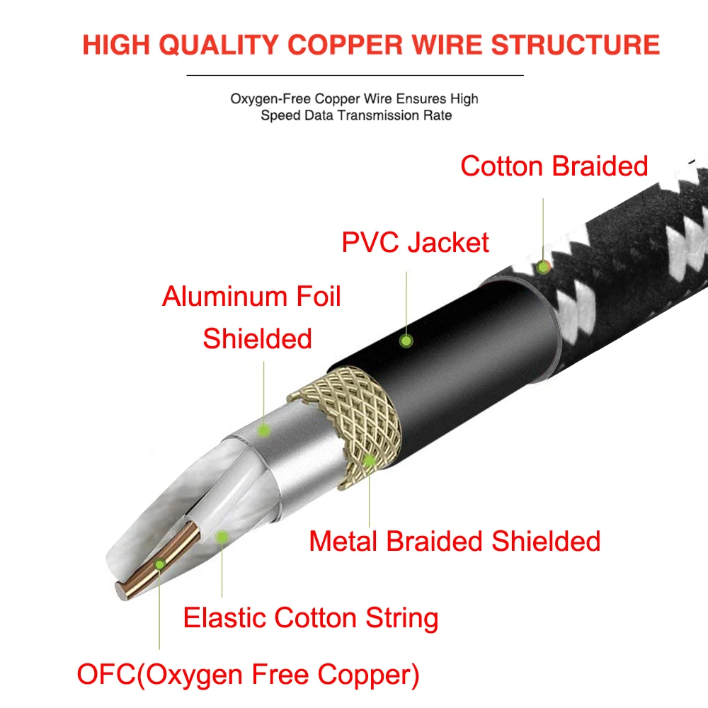 bochara 30cm stoff geflochtene 90 grad 14 jack 635mm zu 635mm audio kabel stecker stecker für verstärker elektrische gitarre mischer free