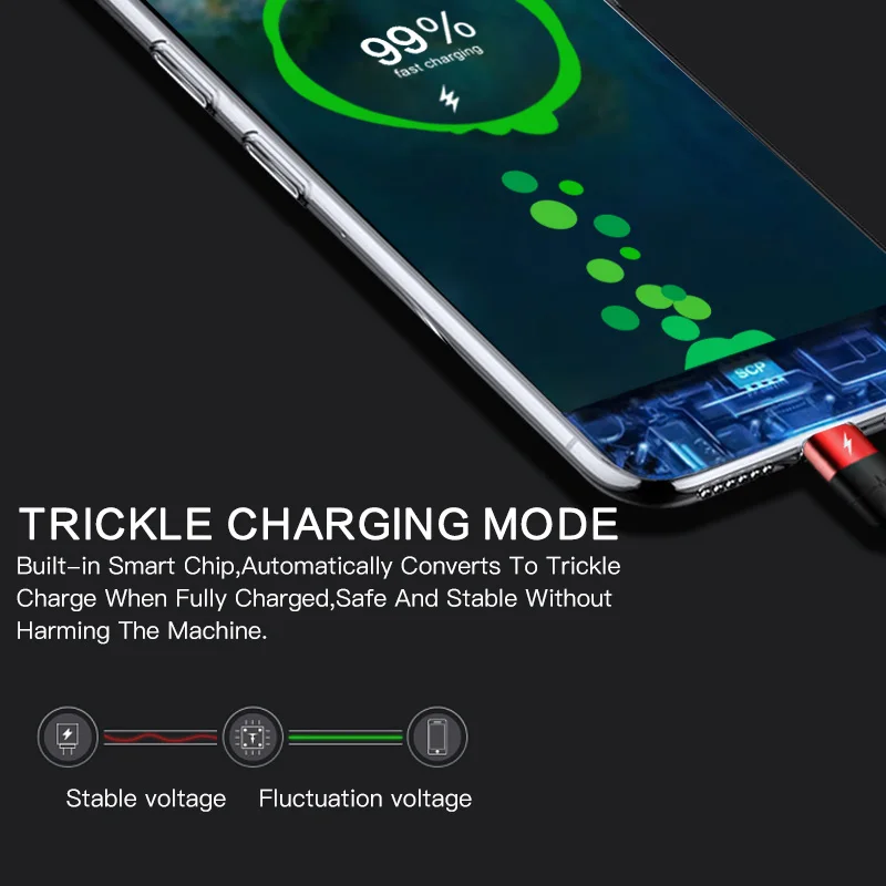 FONKEN 5A USB C type кабель 1 м 2 быстрая супер Зарядка шнур для передачи данных зарядное