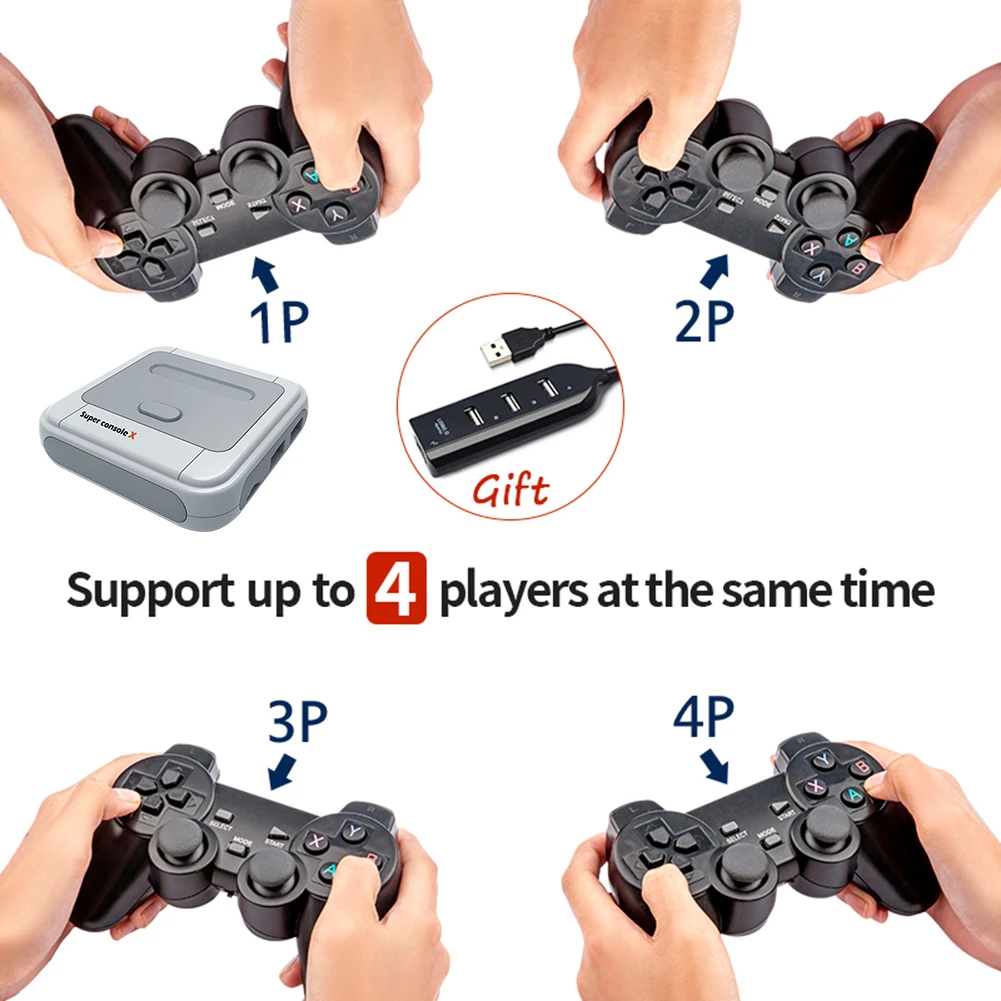 

Retro TV Game Console 4K HD Video Game Super Console 50 Emulators 50000+ Games Retro Mini TV Box Game Player For PS1/N64/DC