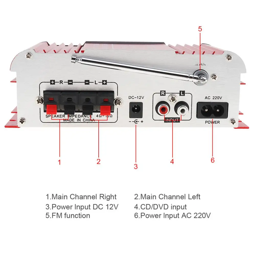 DC 12 В HIFI Bluetooth автомобильный аудио усилитель мощности стерео FM радио плеер