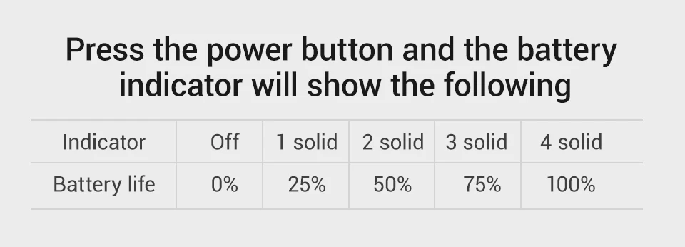 Xiaomi 70mai автомобильный стартер power Bank портативный автомобильный стартер аварийный усилитель аккумулятора автомобильное зарядное устройство Быстрое Автомобильное Стартер power Bank