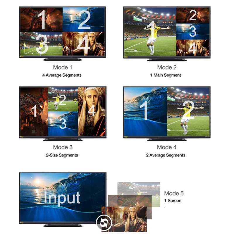 4x1 Multiviewer HDMI совместимый 4 входа 1 выход монитор Quad viewer 1080P Аудио видео конвертер