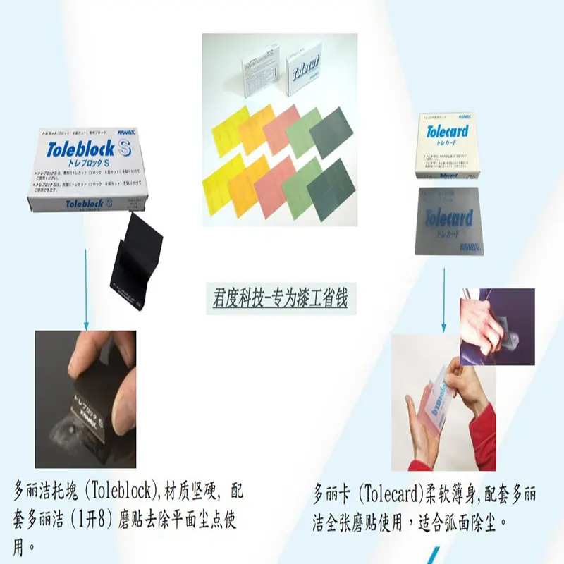 ATPRO 33/27 мм Автомобильная Краска поверхность ручная наждачная бумага блок дефект