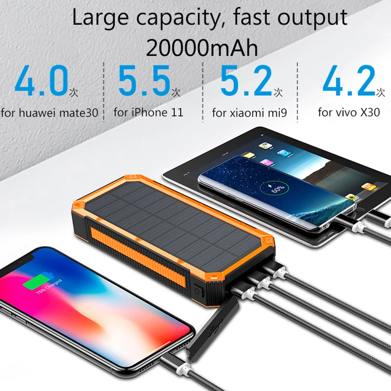 20000 мАч солнечная панель солнечных батарей Power Bank для XIAOMI Iphone 6 7 8 Внешний