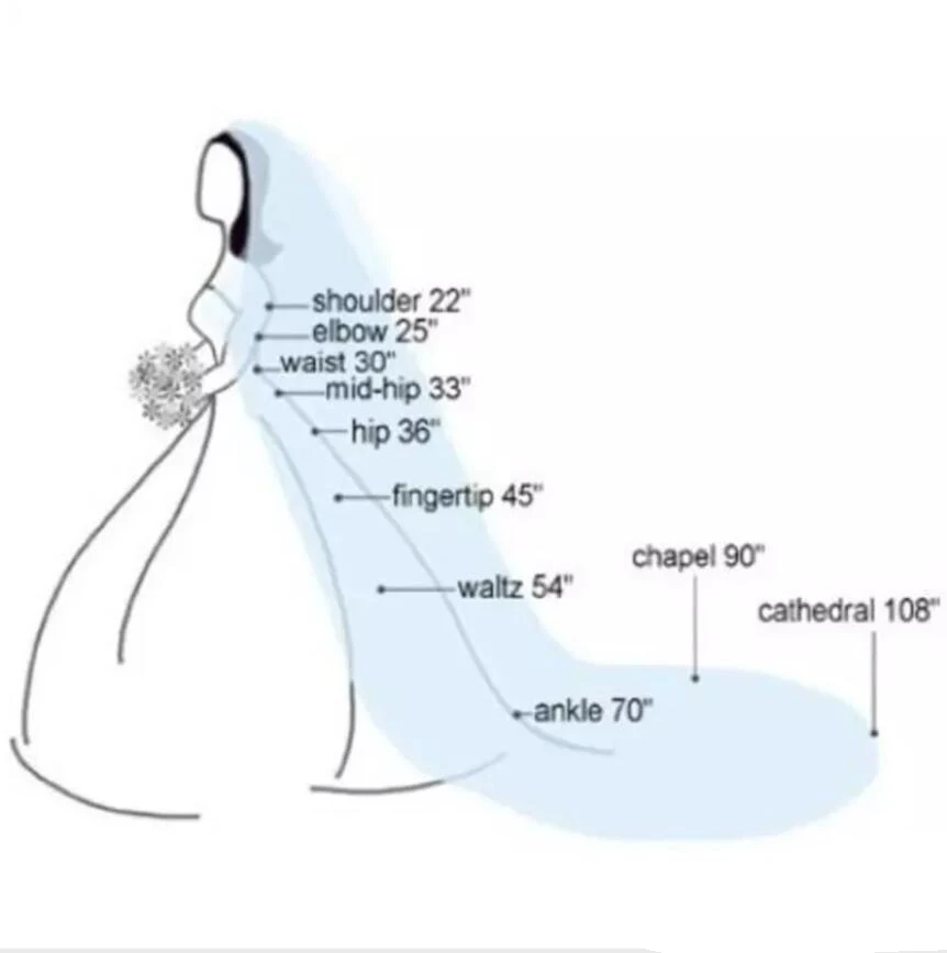 Жакет шаль накидка Кружевная аппликация Тюлевое свадебное платье длинный плащ