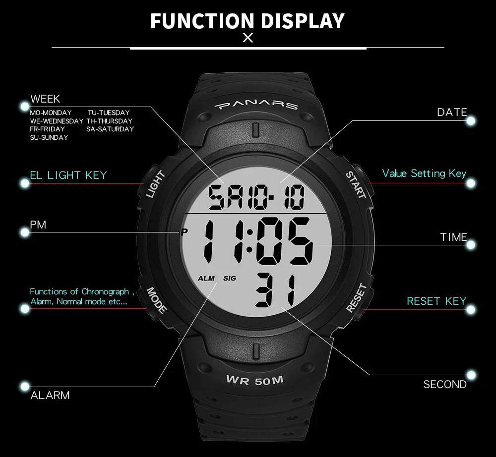 

Men's Watches Fashion PANARS Waterproof Army Green Date Military Sport Pu Led Digital Watch Alarm Wristwatch Relogio with Box