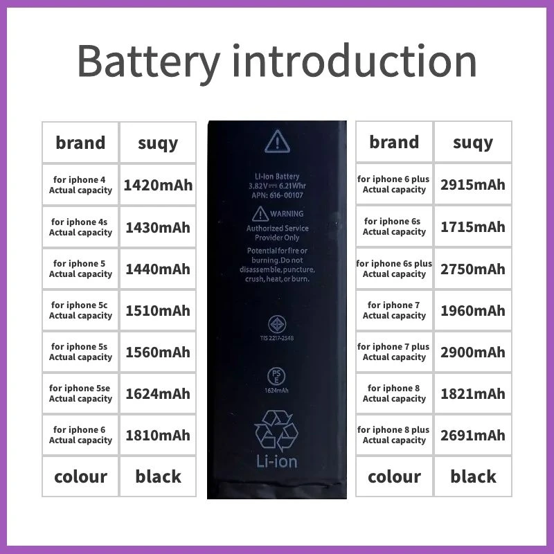 

Suqy Batterie for Iphone 4s for Iphone 6s Plus Battery for Iphone 5 s 6 Plus Bateria Mobile Phone Parts telefones celulares