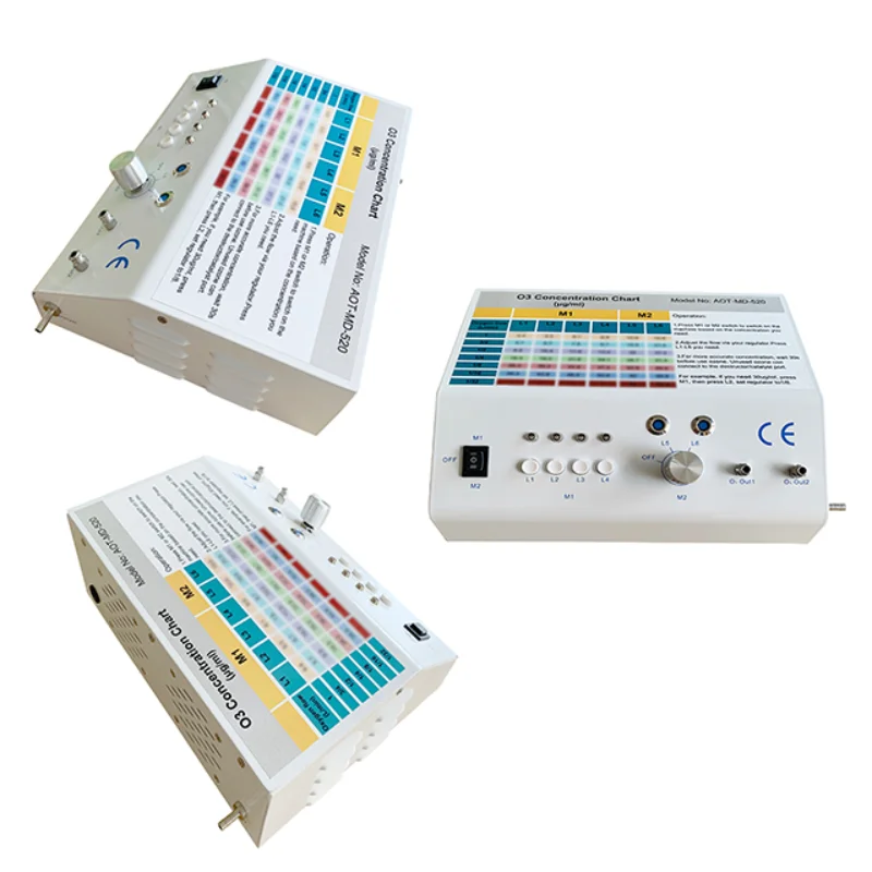 

Medical Ozone Generator For Ozone Therapy Equipment