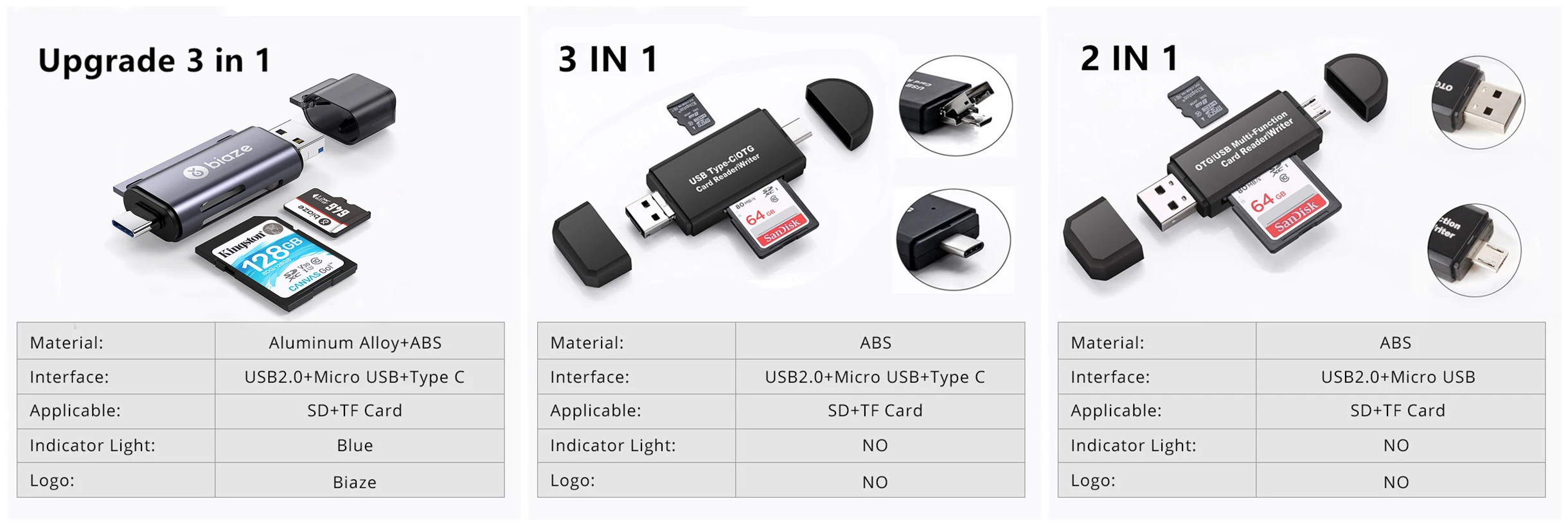 Biaze USB-C кард-ридер USB 2,0 Micro SD TF карты OTG карта памяти адаптер для ПК ноутбуков телефонов Тип C Micro USB SD кард-ридер