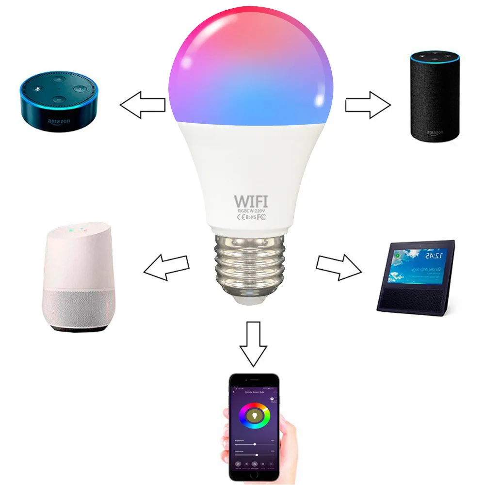 Умная лампа светодиодная с регулируемой яркостью 10 Вт/15 Вт Wi-Fi совместима Alexa Google