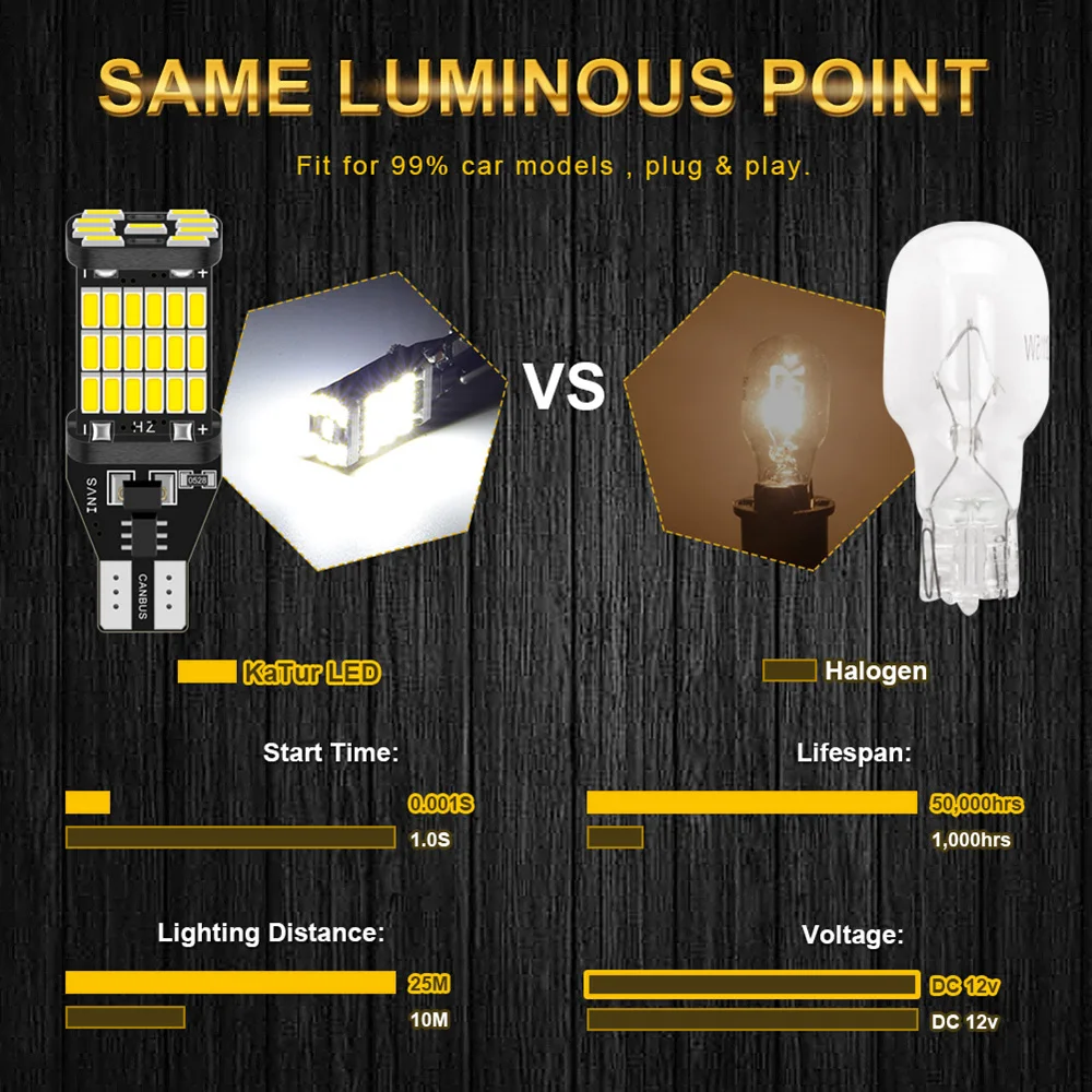 2pcs T15 921 W16W led Canbus Bulb Car Backup Reverse Lights for Mercedes Benz W203 W211 W204 W210 W124 AMG CLA W212 W202 W205 | Автомобили