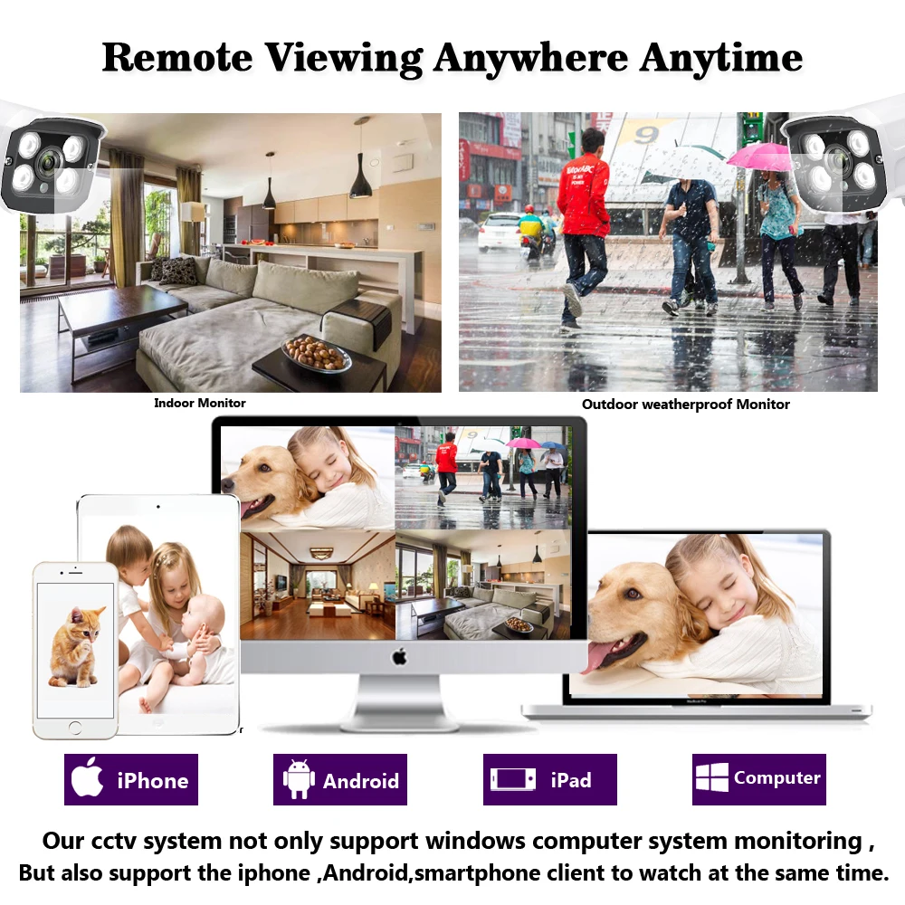 Камера видеонаблюдения Poe CCTV комплект системы 4 канала Nvr наружная
