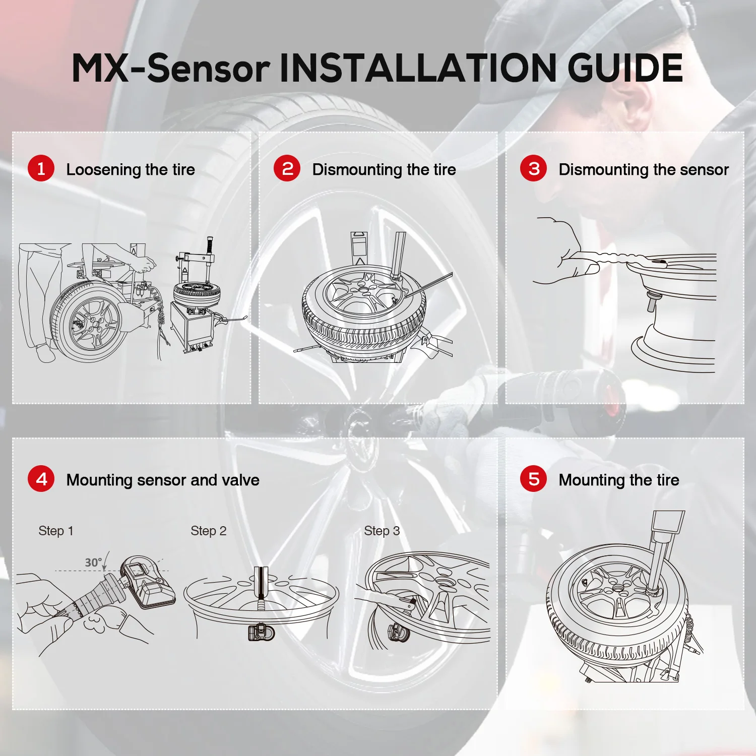 AUTEL MX Sensor 433 315 TPMS Mx-Sensor Scan Инструменты для ремонта шин автомобильный аксессуар