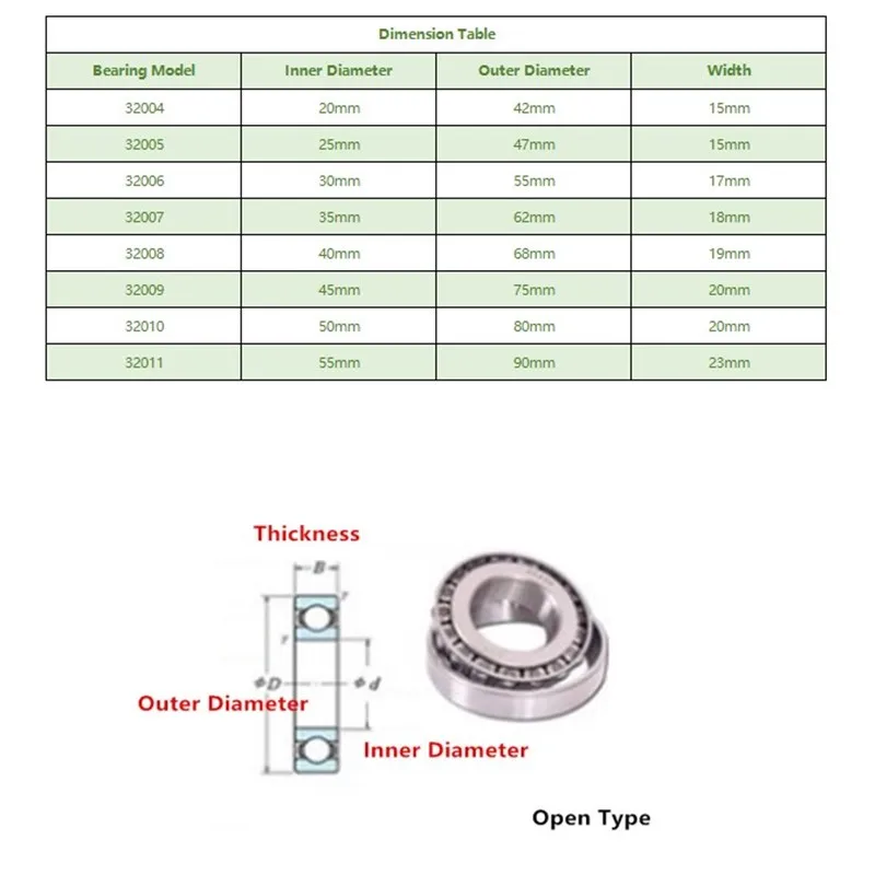

Precision Tapered Roller Bearing 32004 32005 32006 32007 32008 32009 32010 32011 Bearing Steel Material