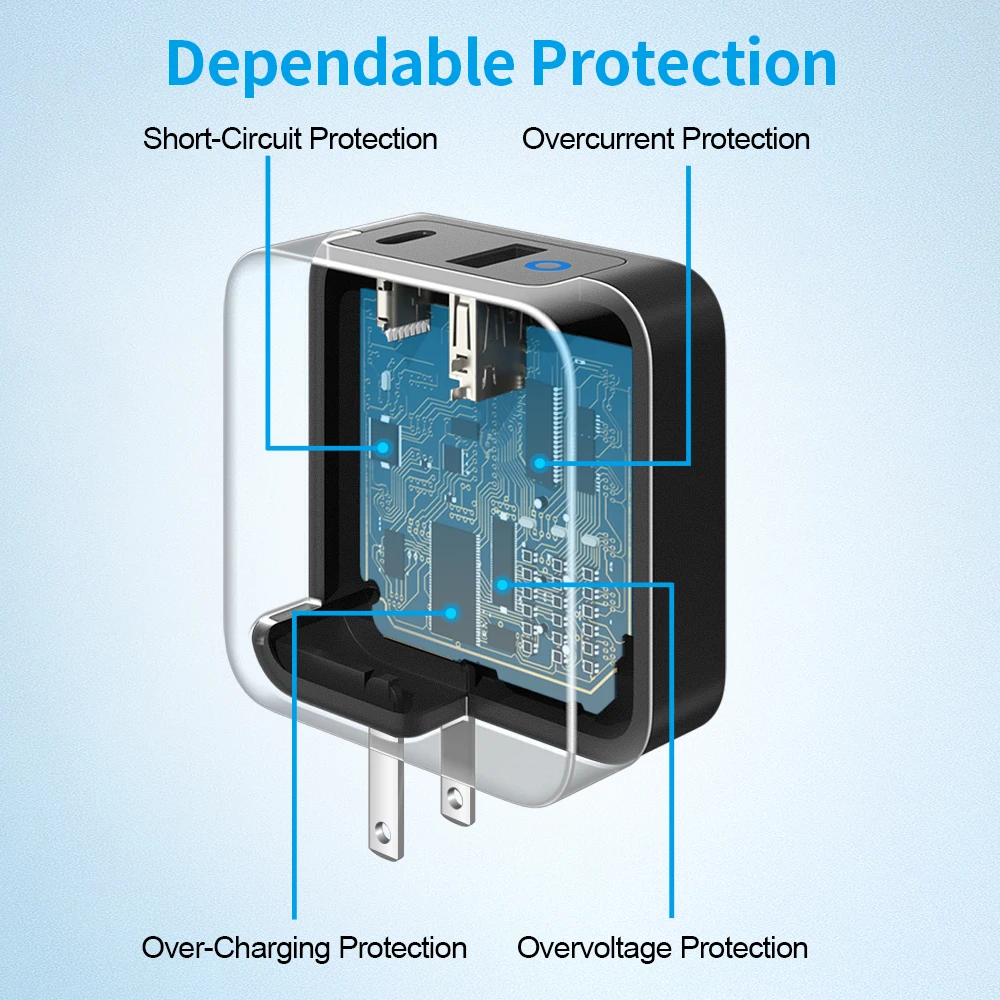 

GAN Charger 65W Fast Charging USB-A QC PD USB Charger Portable Plug For Macbook/Xiaomi/iPhone Pro Max/Laptop Tablet Moile Phone