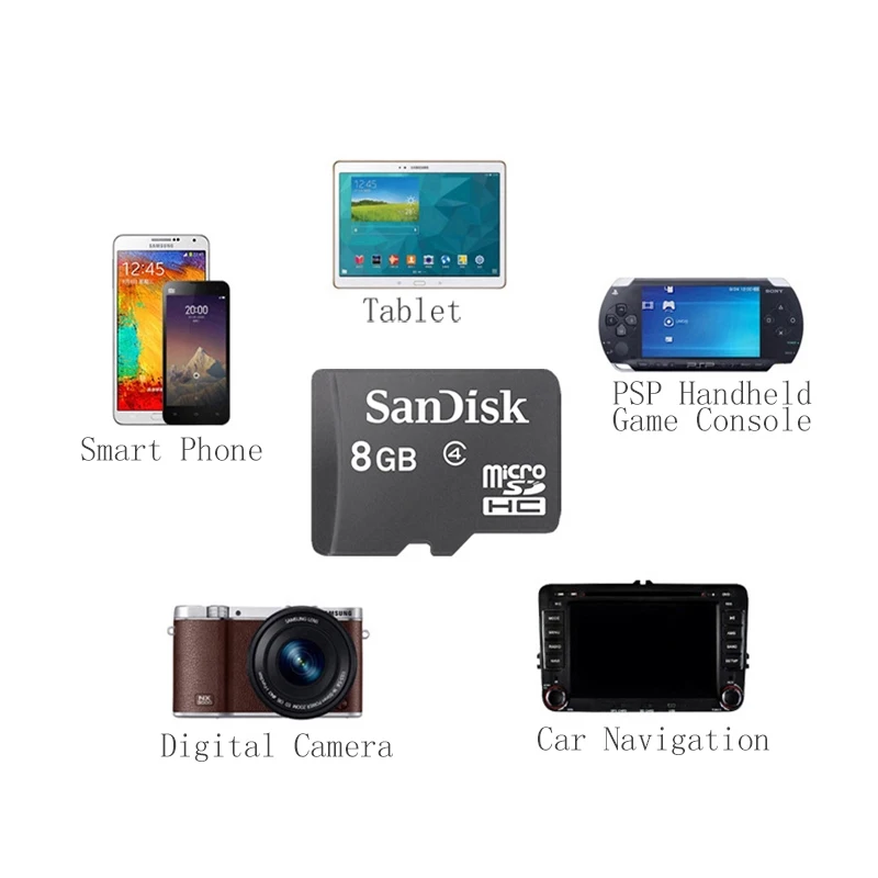 

Sandisk Memory Card Class4 TF Card 8GB 16GB 32GB USB 2.0 sdhc TF Flash Reader Game Universal SD TF Memory Card Reader Adapter