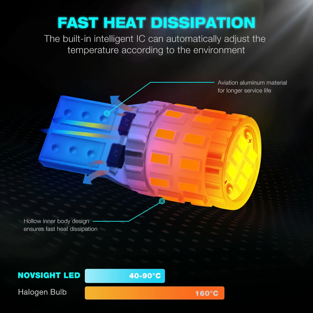 NOVSIGHT 10 шт. Авто T10 6500K светодиодный светильник для дома лампы для чтения W5W 300LM купол подсветки перчаточного ящика супер яркий 12/24V Подсветка регистрационного номера