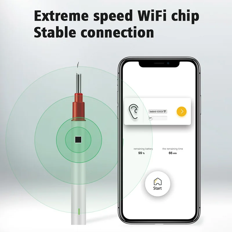 WiFi HD1080P беспроводной ушной Otoscope | Цифровой эндоскоп камера наблюдения за ушами