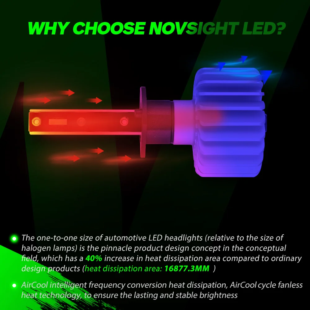 

NOVSIGHT h1 luces led h8 h9 h11 6000k h4 h7 hb3 9005 hb4 9006