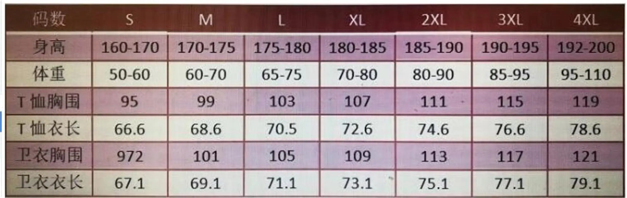 

2021 new product hot sale motorcycle windproof and fall-proof racing suit riding sweater jacket motorcycle men's equipme