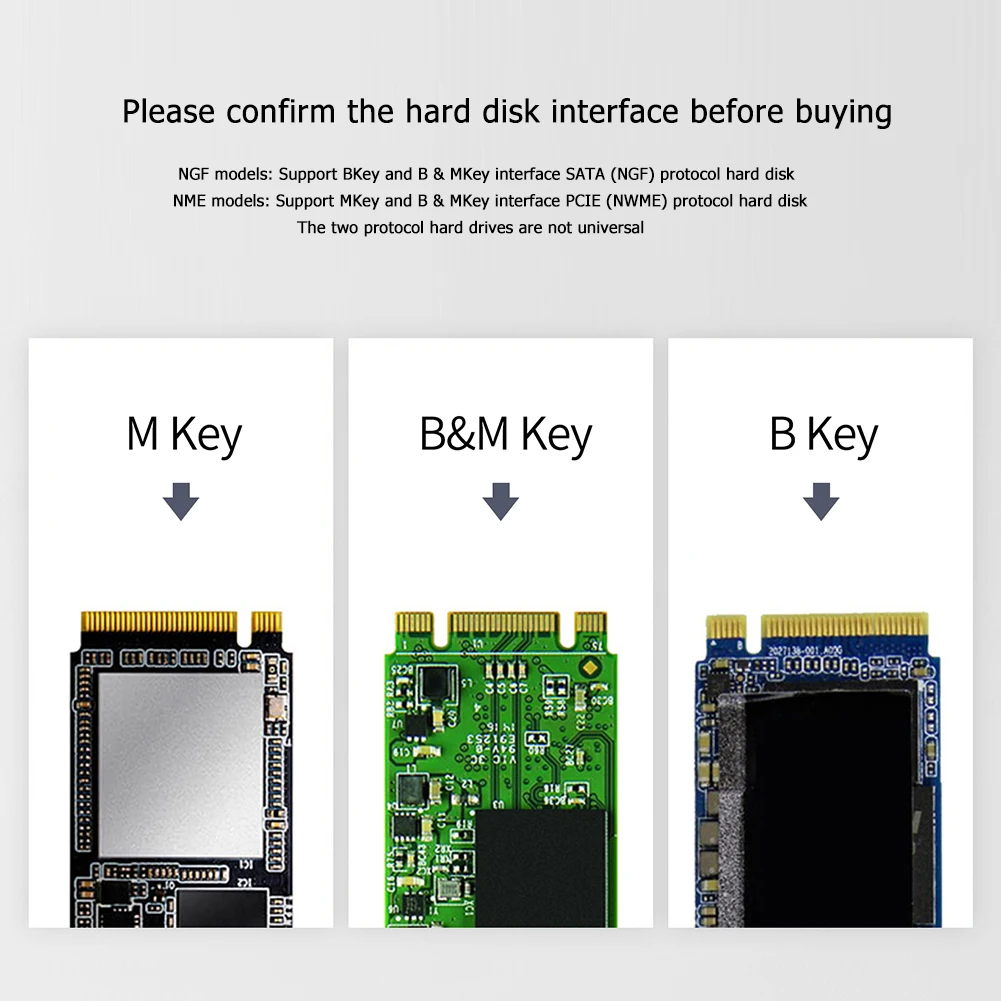 Lenovo M2 SSD корпус USB 3 1 Gen2 Тип C внешний SDD для M.2 NGFF SATA B + M ключ/NVME PCIE ключ жесткий диск
