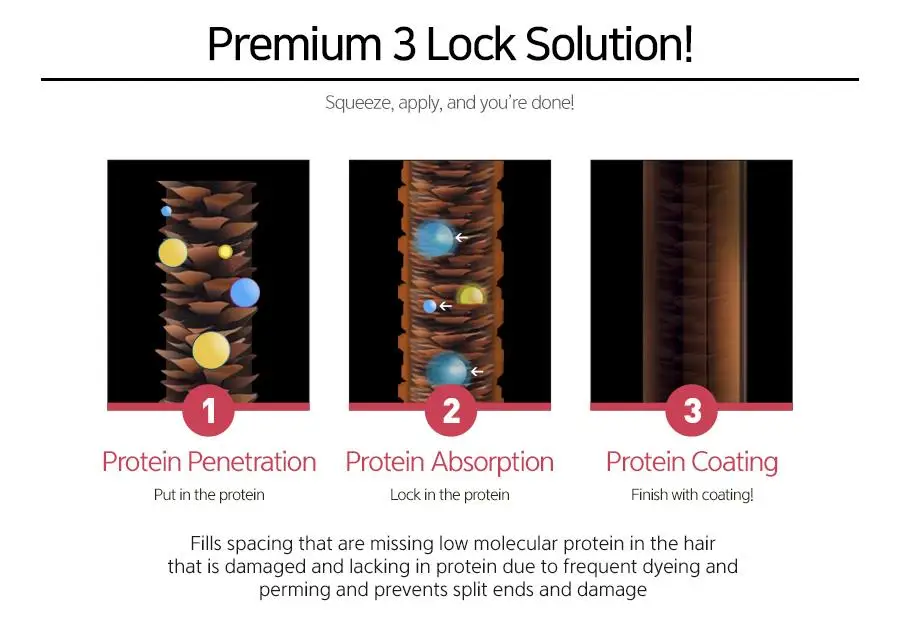 CP 1 Премиум шелковая ампула 20 мл против выпадения волос кондиционер кератиновая