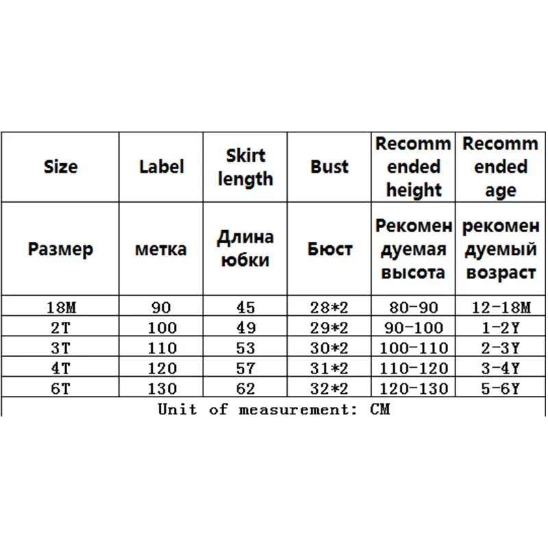 

Summer Dress Toddler Cute Baby Dresses Sleeve Princess Dress Baby Child Fashion Clothes 2020 Brand New Girl Plaid Cotton