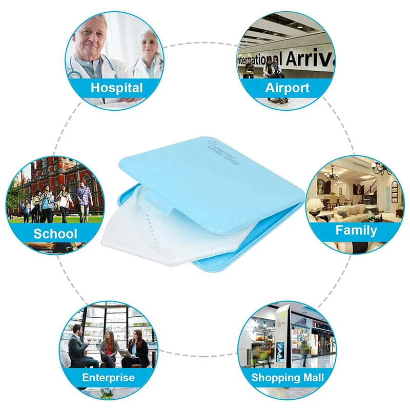

Portable Storage Box Mask Case Dustproof Moisture-proof Medicine Storage Boxes Band-aid Bill Temporary Storage Folder