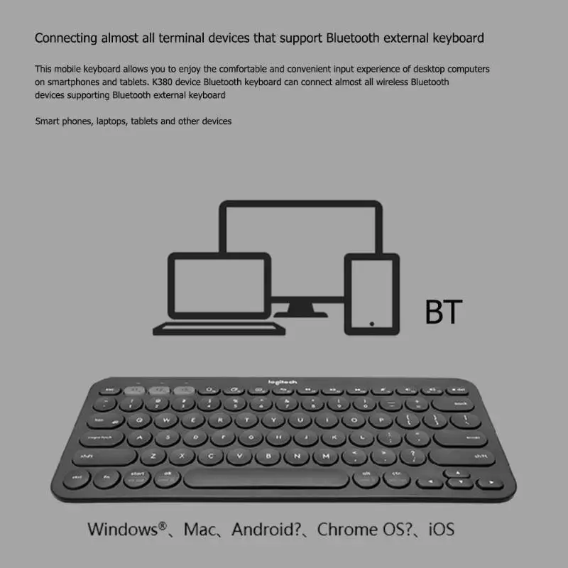 Многофункциональная bluetooth-клавиатура logitech K380, ультра тонкая мини Бесшумная клавиатура для MacOS, Windows, Android, iOS, ПК, ноутбука, планшета, телефона