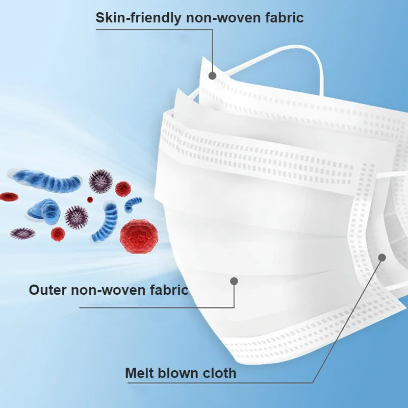 

Cartoon Printed Disposable Face Mask for Children Dust-proof Breathable 3-layer Non-woven Fabric Christmas Mask Fast Shipping