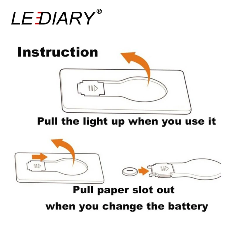 LEDIARY 10 шт. хит продаж портативная Светодиодная лампа для карт/мини в форме