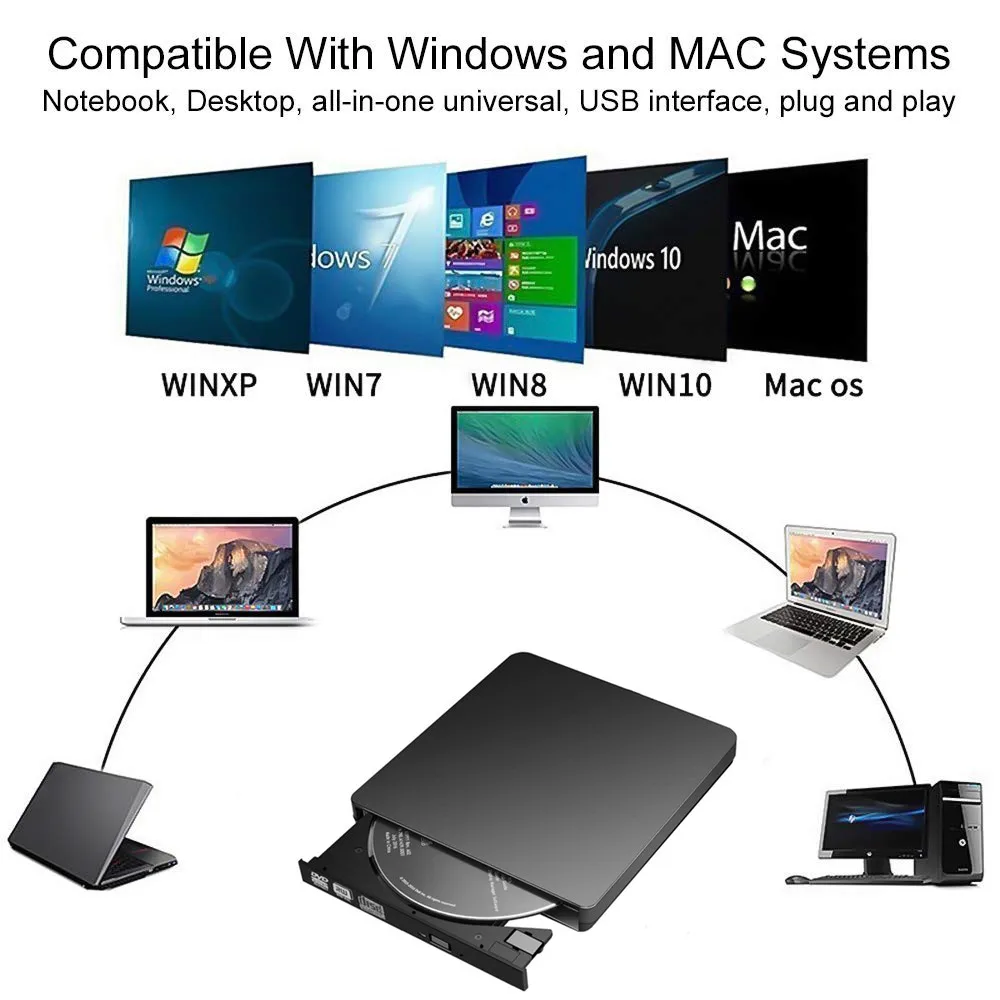 Внешний USB 3 0 Тип C DVD привод RW RAM горелка Писатель CD rom плеер оптический для hp
