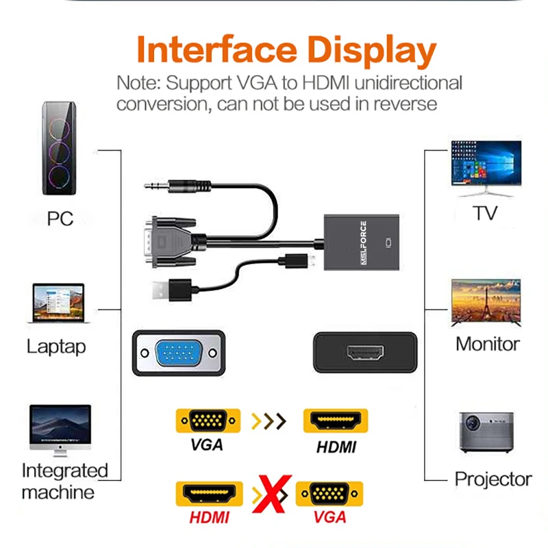 Адаптер VGA HDMI 1080P Переходник папа Мама с аудиокабелем micro usb для проектора PS4 HDTV