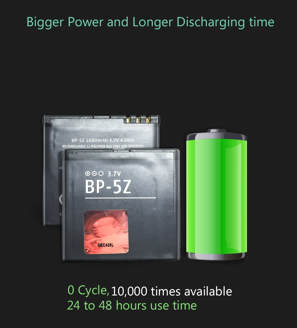 BP-5Z аккумулятор 1080 мАч для мобильного телефона Nokia Lumia 700 Zeta N700 Lumia700 BP 5Z