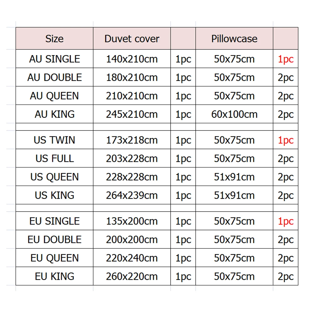 Пододеяльник для мальчиков плейер регби тематическое стеганое одеяло