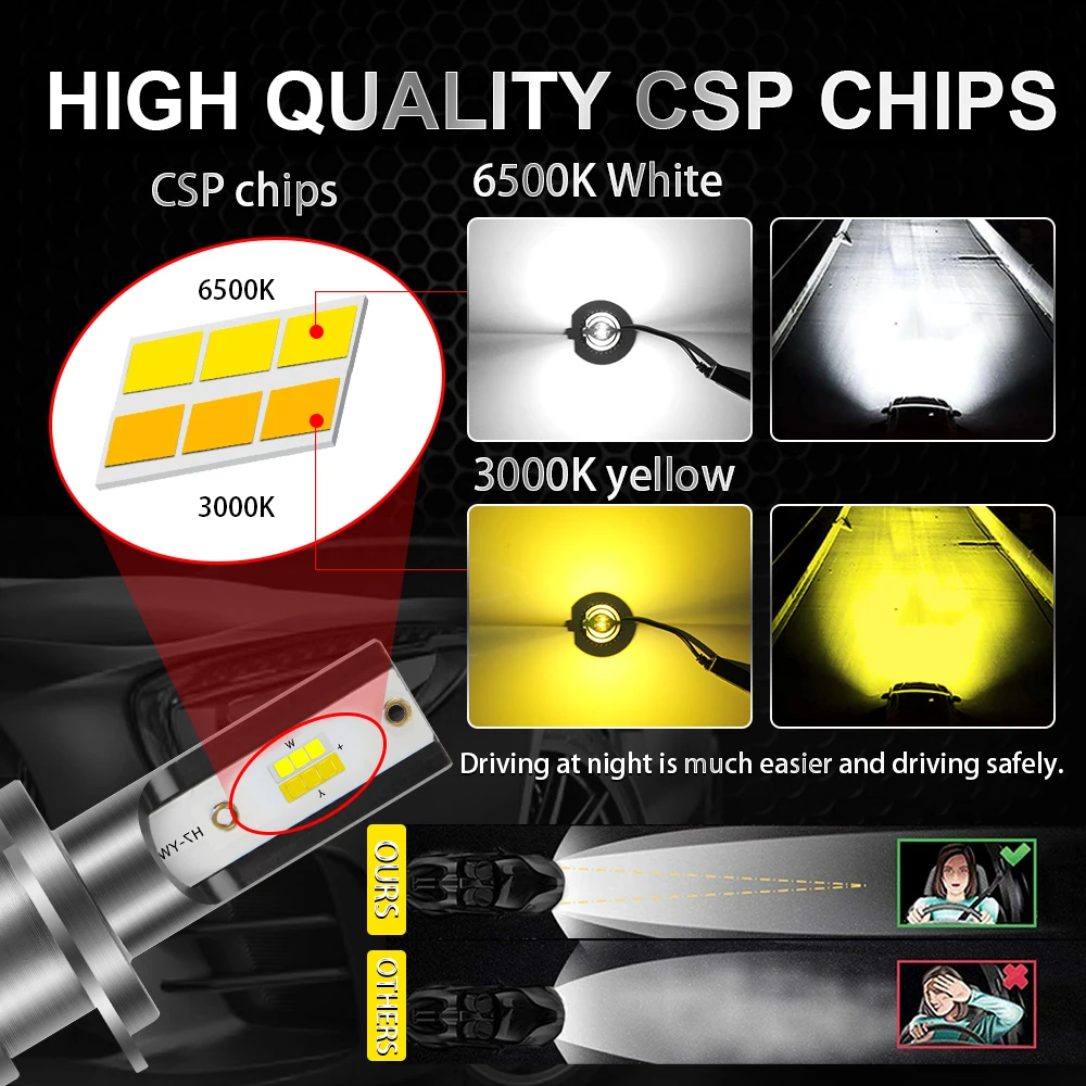 BraveWay 3000K + 6500K Светодиодные Автомобильные фары H7 Led H4 H8 H9 H11 двойная светодиодная