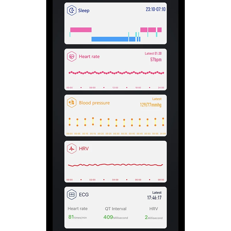 KaiHai ECG+ HRV+ SpO2 Смарт-часы, монитор для измерения уровня кислорода в крови, Смарт-часы, секундомер, будильник, обратный отсчет для android iphone
