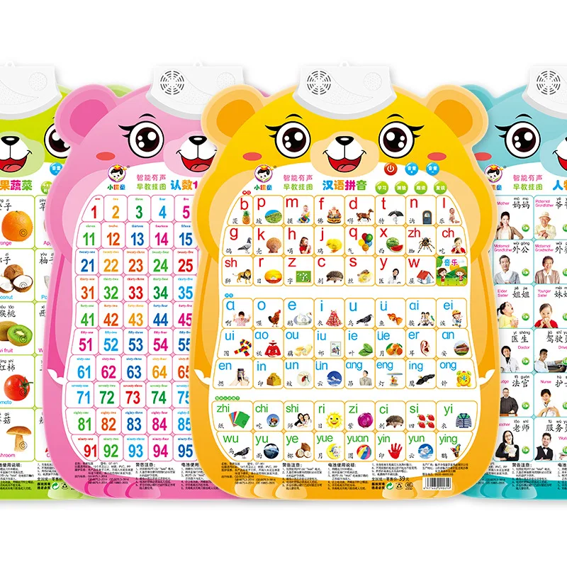 Настенная картина Pinyin Звуковая электронная обучающая детская Просвечивающая