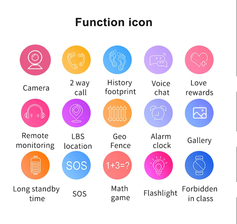 Умные часы для мальчиков и девочек с GSM сенсорным экраном GPRS LBS трекер SOS детей