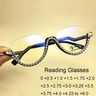 Роскошные очки Стразы кошачий глаз для чтения женские 2021 модные компьютерные очки с фильтром и защитой от сисветильник очки с половинной оправой очки