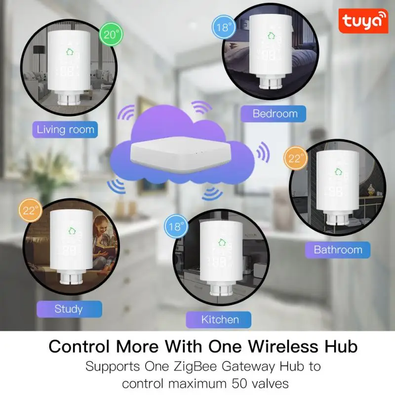 

TRV Tuya ZigBee3.0 Radiator Actuator Thermostat Remote Voice-control Radiators Intelligent Valve Heater Support Google Assistant