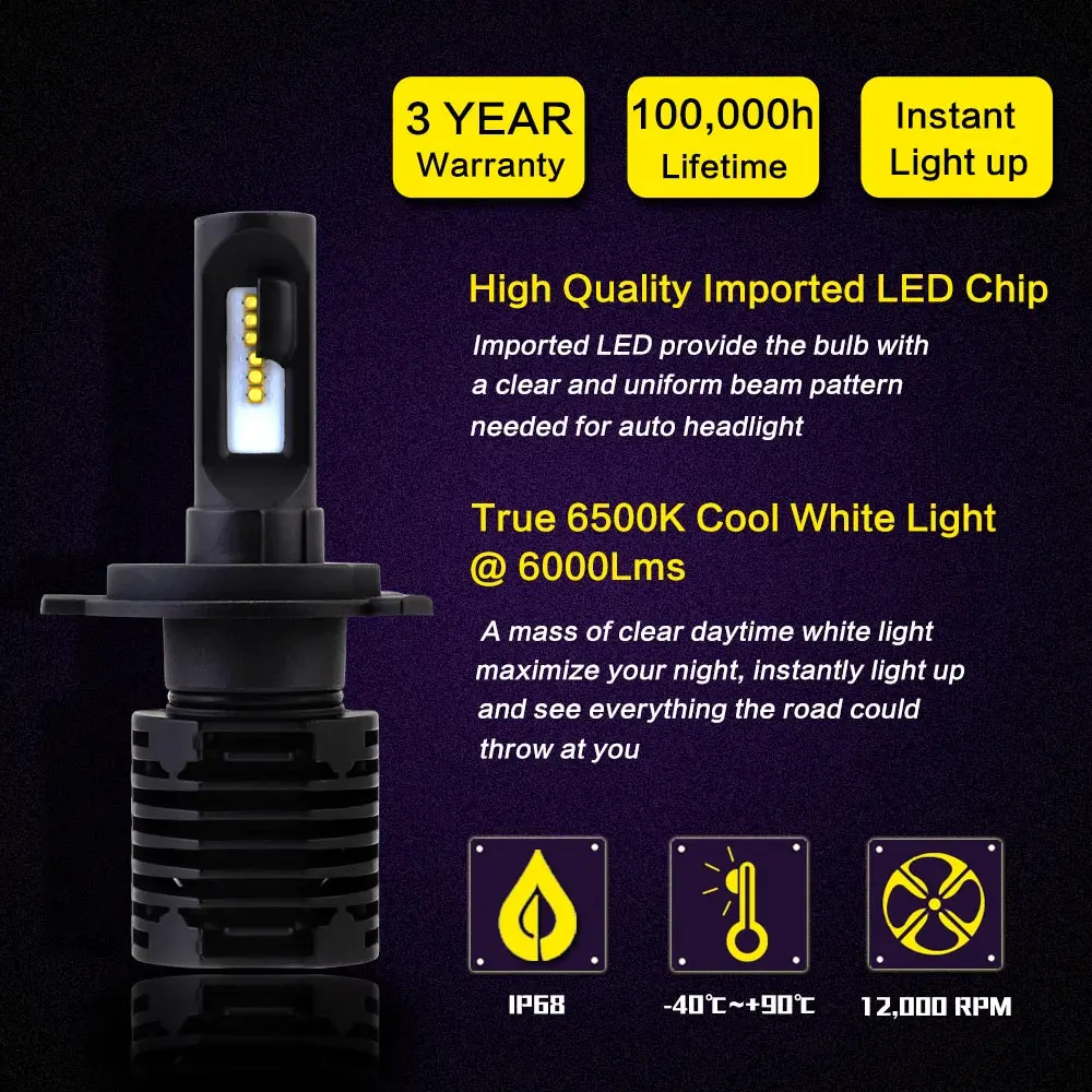 NIGHTEYE N1 H4 H7 H11 H1 9005 9006 H3 9007 светодиодный светильник для головы 80 Вт 12000лм всего