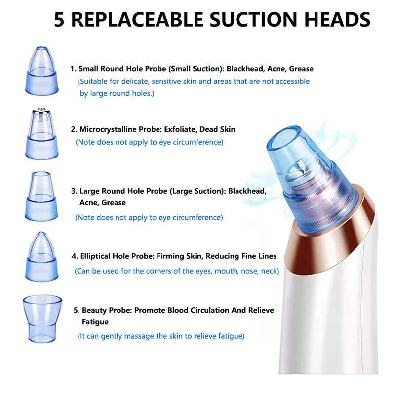 Уход за кожей лица акне черная точка прыщи средство для удаления черных точек