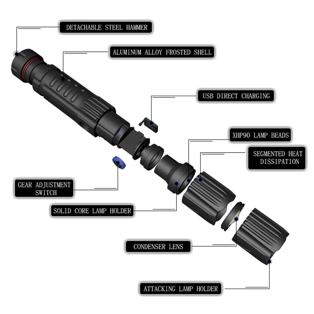 Супер Мощный тактический фонарик XHP90.2 водонепроницаемый масштабифонарь емый