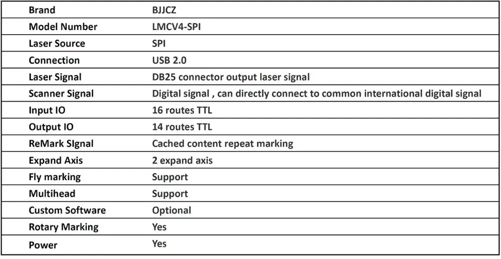 MASTER LASER бесплатная доставка JCZ LMCV4 SPI BJJCZ CO2 YAG UV EzCAD2 лазерная маркировочная