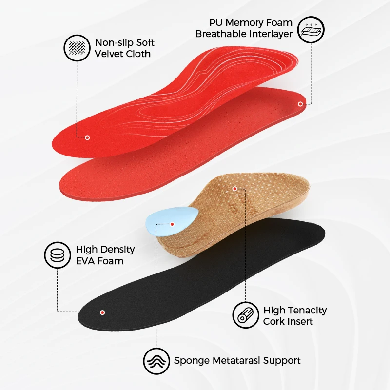 FootMaster Orthopedic Insoles for Sneakers Shoes Inner Sole Arch Support Flat Feet Inserts Pad Women Men Plantar fasciitis Insol