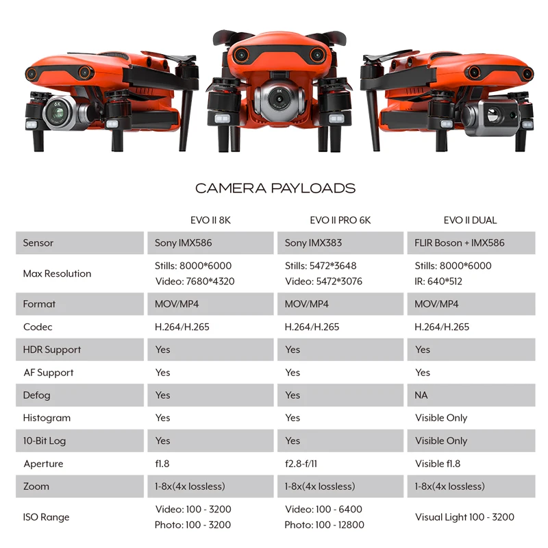 Autel Robotic EVO 2 8K 6K Pro Drone Quadcopter Camera 60fps Ultra HD видео фото авторизованный дилер | В