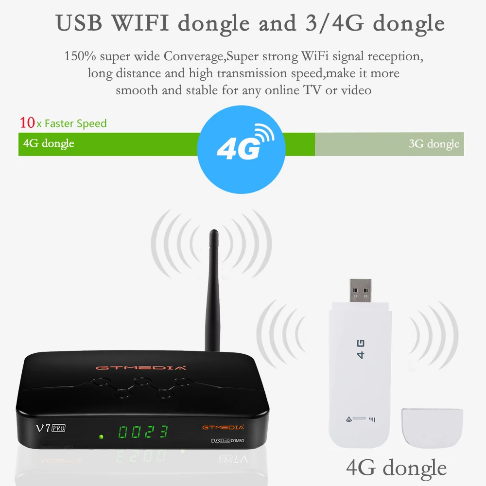 2020 новый спутниковый ТВ-приемник GTMEDIA V7 Pro DVB S2 S2X T T2 Combo HEVC 10 бит с поддержкой USB Wi-Fi